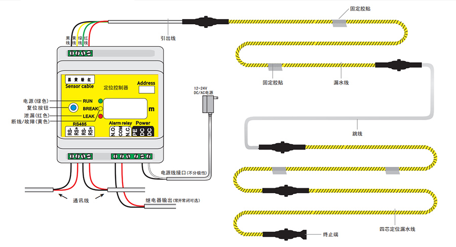 定位漏水检测仪ZY-LDA-600