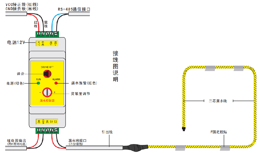 区域漏水监测模块ZY-LDA-650