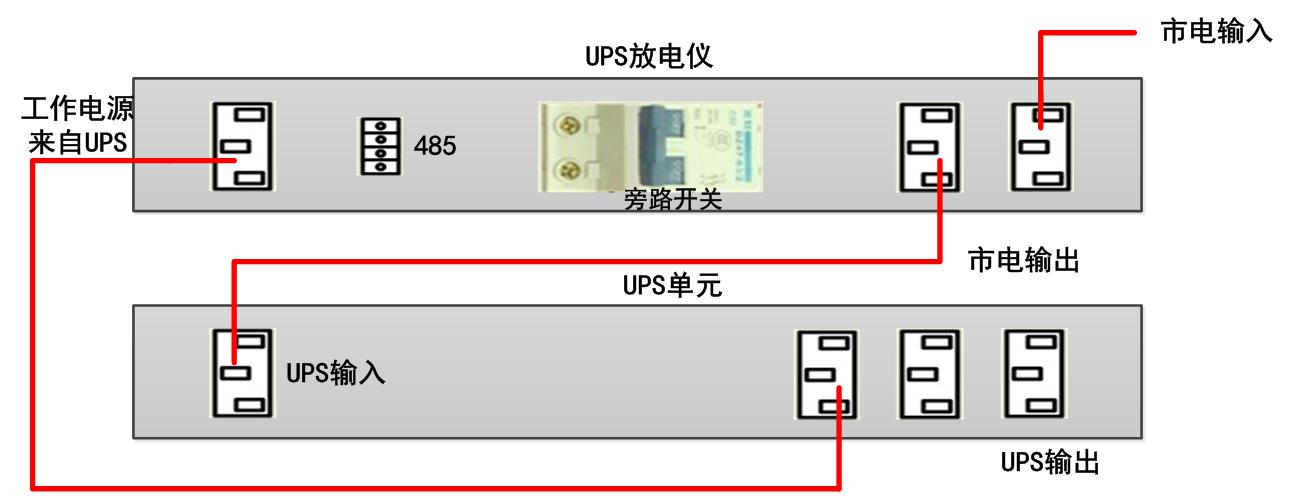 架式UPS远程放电仪ZY-UPS-33