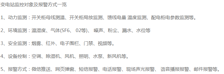变电站一体化监控装置功能图示 变电站一体化监控装置功能图示