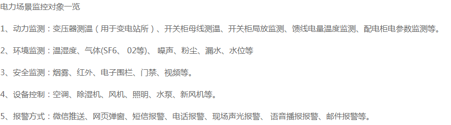 电力场景监测对象